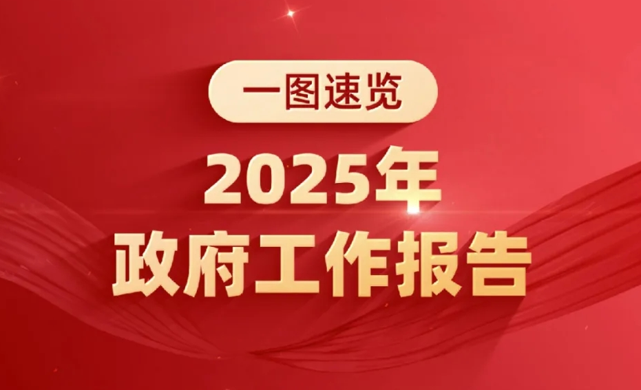 政府工作报告，一图速览！