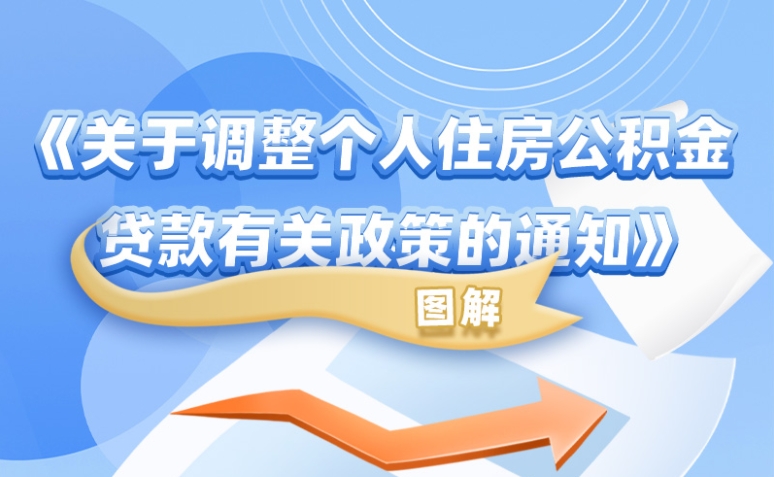 一图读懂《关于调整个人住房公积金贷款有关政策的通知》