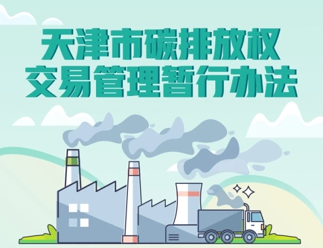 一图读懂《天津市碳排放权交易管理暂行办法》